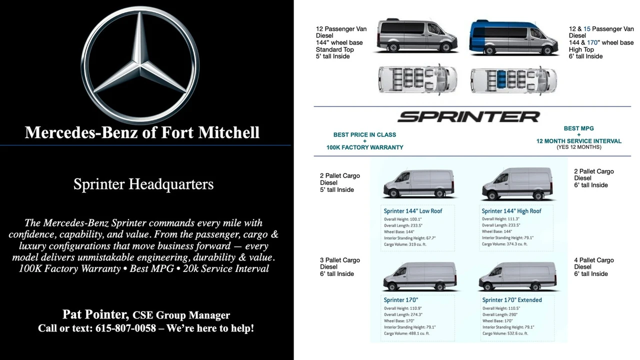 2024 Mercedes-Benz VS30 Sprinter - Image 4 of 21