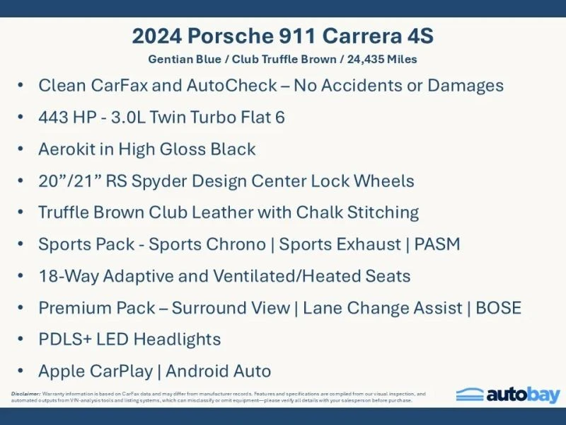 2024 Porsche 992 Carrera S - Image 3 of 12