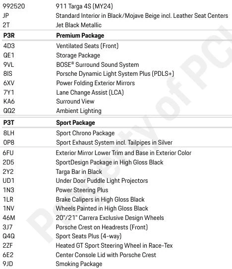 2024 Porsche 992 Targa 4 & 4S - Image 15 of 15