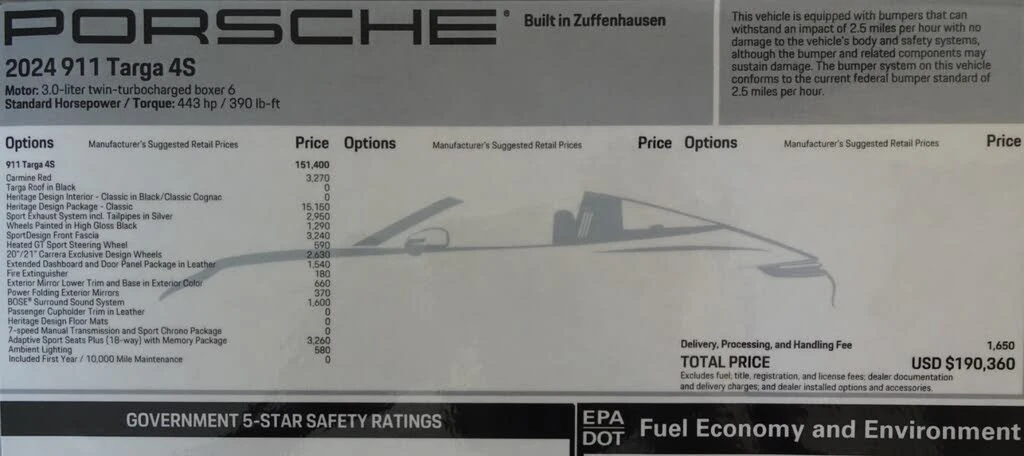 2024 Porsche 992 Targa 4 & 4S - Image 2 of 22