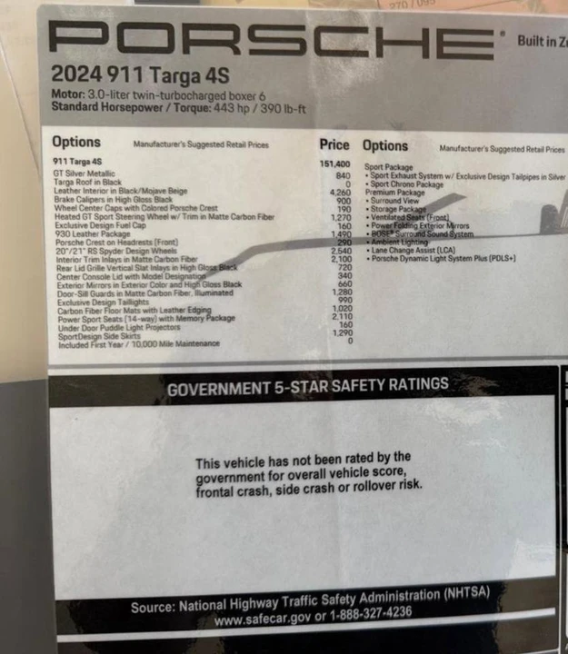 2024 Porsche 992 Targa 4 & 4S - Image 31 of 31