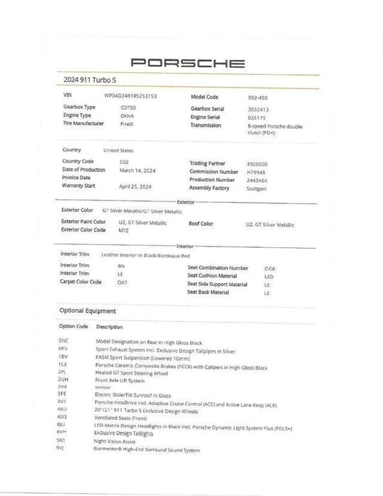 2024 Porsche 992 Turbo S - Image 21 of 31