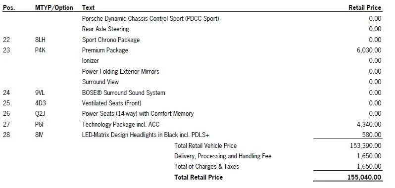 2024 Porsche Taycan 4S - Image 7 of 7
