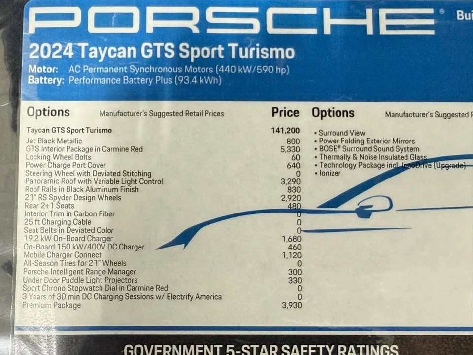 2024 Porsche Taycan GTS - Image 5 of 20