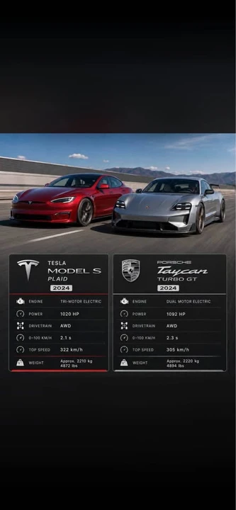 2024 Tesla Model S Plaid - Image 15 of 17