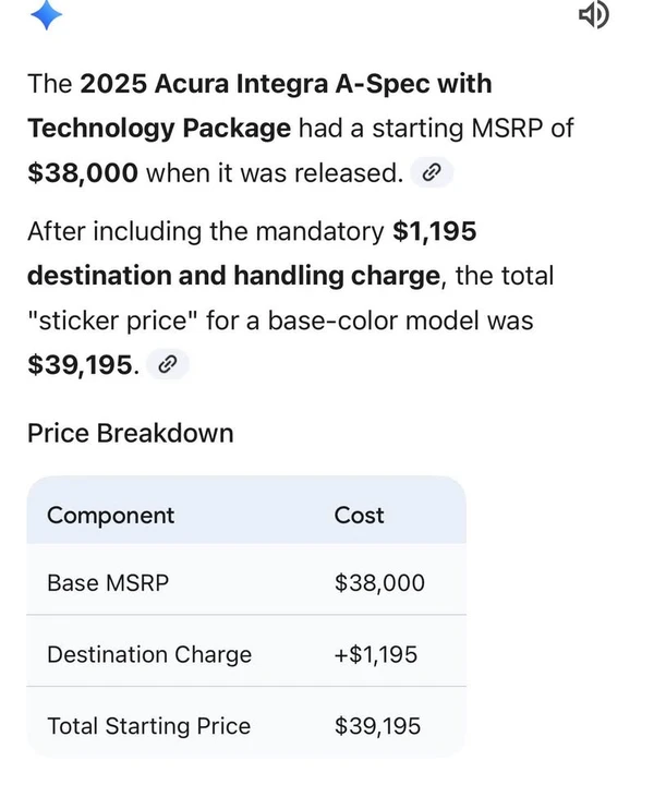 2025 Acura Integra 5th Gen - Image 2 of 8