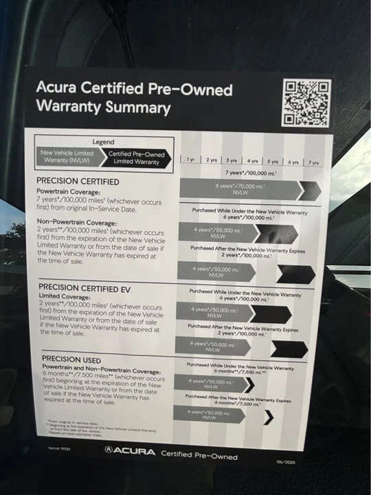 2025 Acura Integra 5th Gen - Image 6 of 12