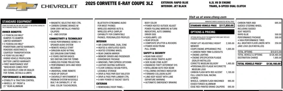 2025 Chevrolet Corvette C8 E-Ray - Image 15 of 15