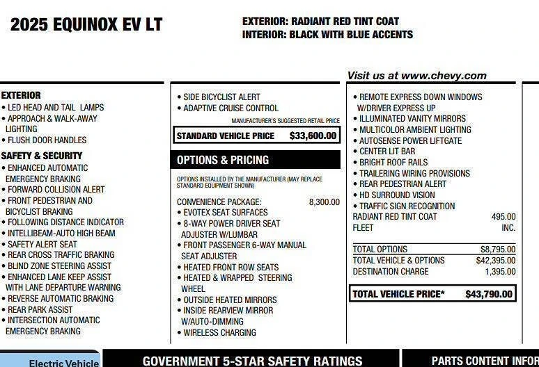 2025 Chevrolet Equinox - Image 5 of 5