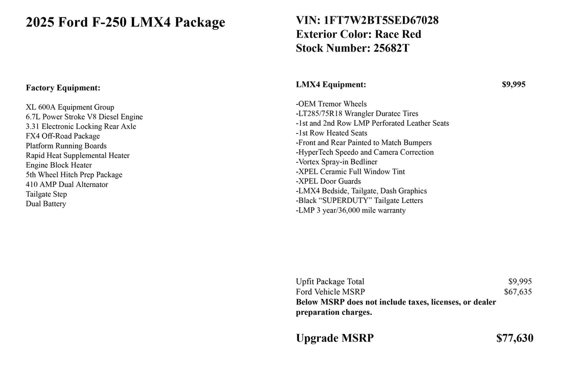 2025 Ford Super Duty 5th Gen - Image 2 of 21