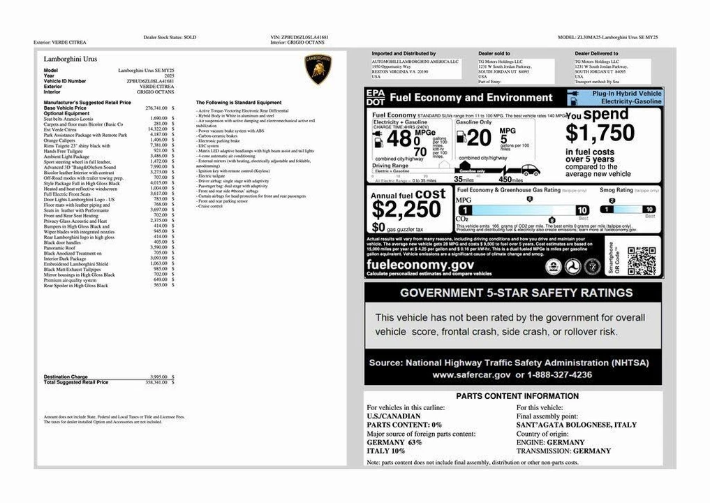 2025 Lamborghini Urus SE - Image 2 of 31