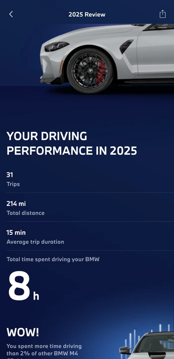 2025 BMW M3 - Image 5 of 5