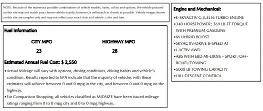 2025 Mazda CX-70 - Image 4 of 21