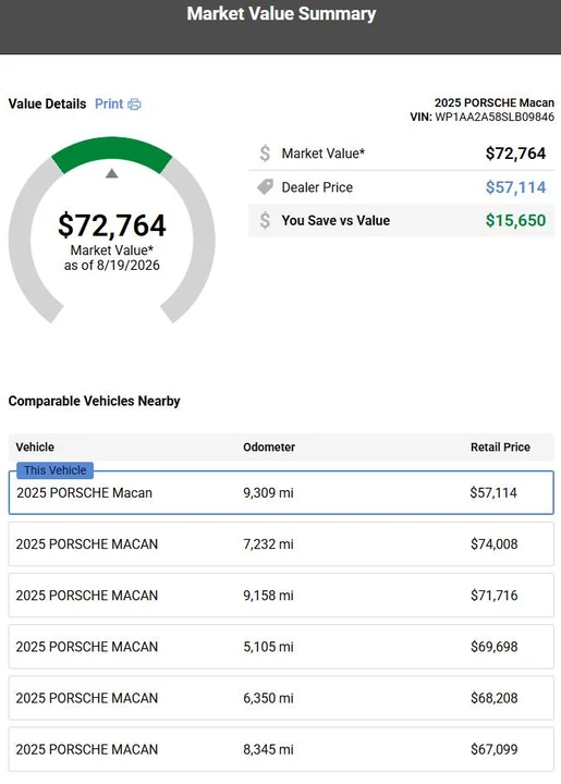 2025 Porsche Macan Electric - Image 15 of 16