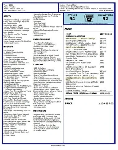 2025 Porsche Taycan - Image 2 of 21