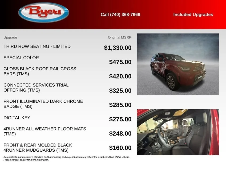 2025 Toyota 4Runner 6th Gen - Image 5 of 20