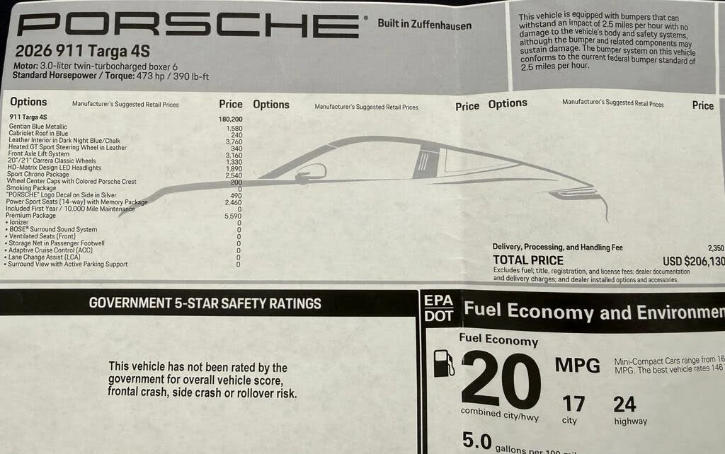 2026 Porsche 992 Targa 4 & 4S - Image 2 of 31