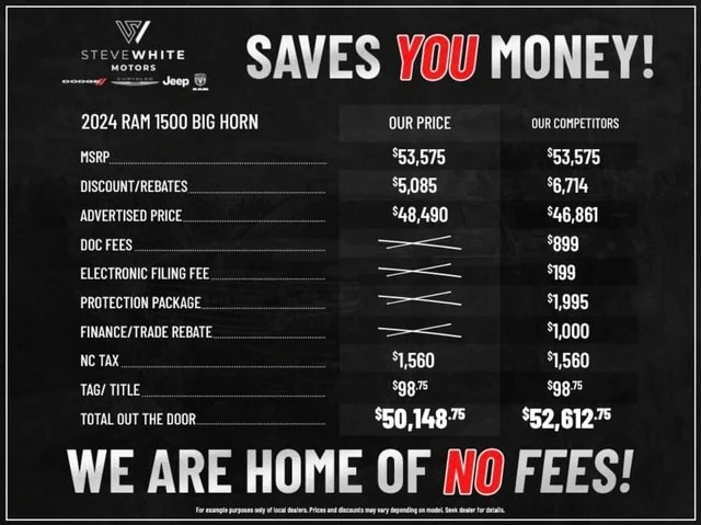 2026 Ram 4500 & 5500 - Image 2 of 21