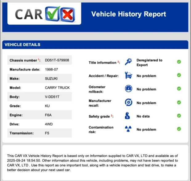 1998 Suzuki Carry & Every 9th Gen - Image 8 of 8
