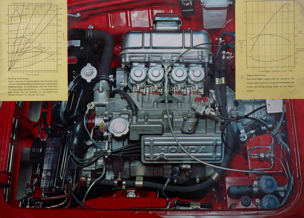 1966 Honda S600 - Image 17 of 23