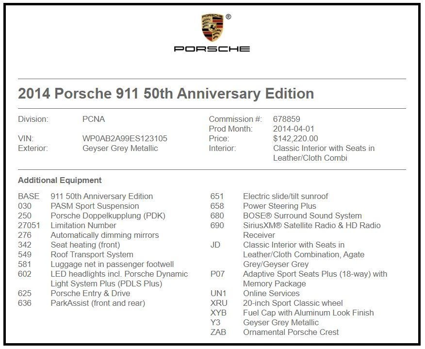 2014 Porsche 991 Carrera S - Image 12 of 12