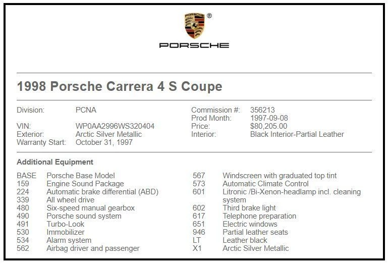 1998 Porsche 993 Carrera 4S - Image 25 of 25