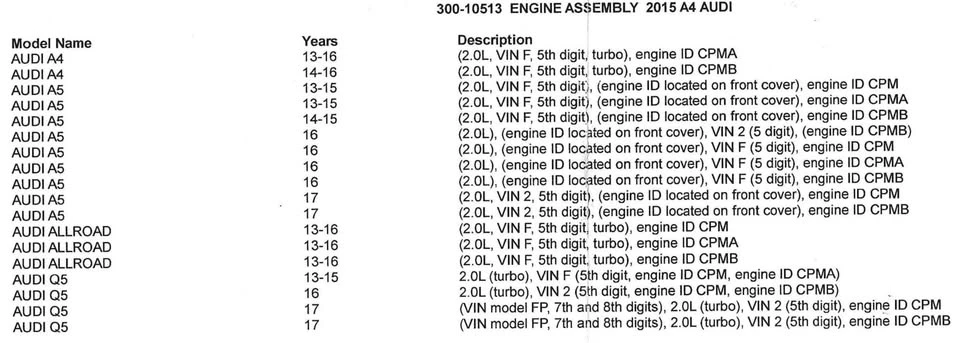 2015 Audi B8 A4 - Image 10 of 10
