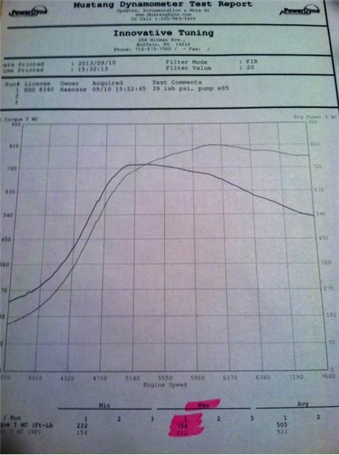 2000 Audi B5 A4 - Image 4 of 5