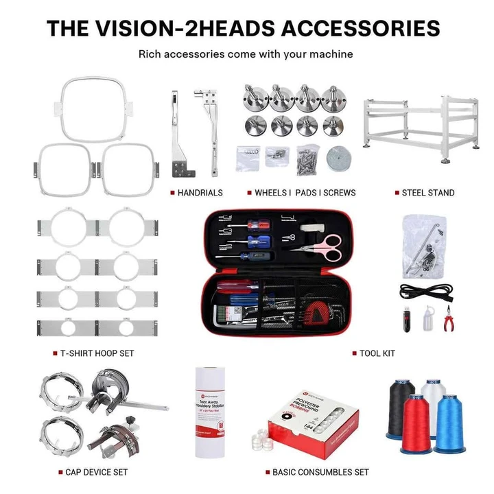 Parts & Memorabilia Tools - Image 2 of 4