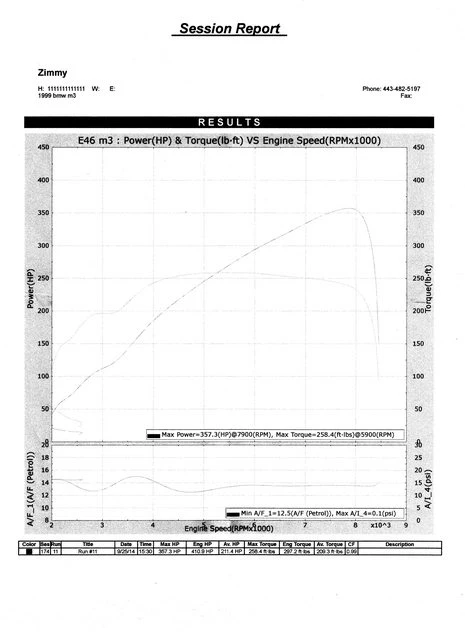 1996 BMW E36 3 Series - Image 17 of 17