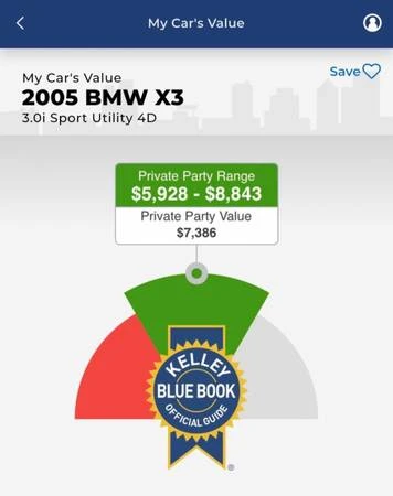 2005 BMW E83 X3 - Image 10 of 10