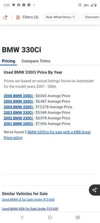 2003 BMW E46 330i & 330Ci - Image 4 of 17