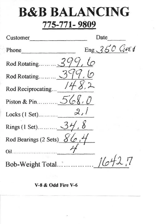1982 Chevrolet K5 Blazer 2nd Gen - Image 22 of 23
