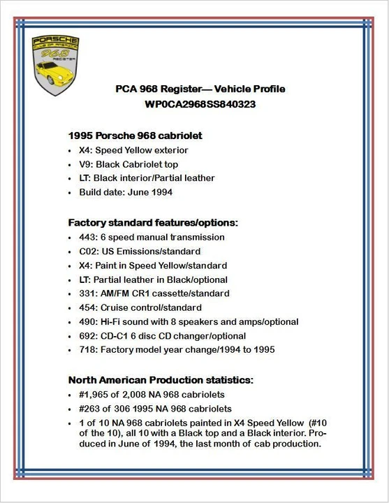 1995 Porsche 968 - Image 24 of 29