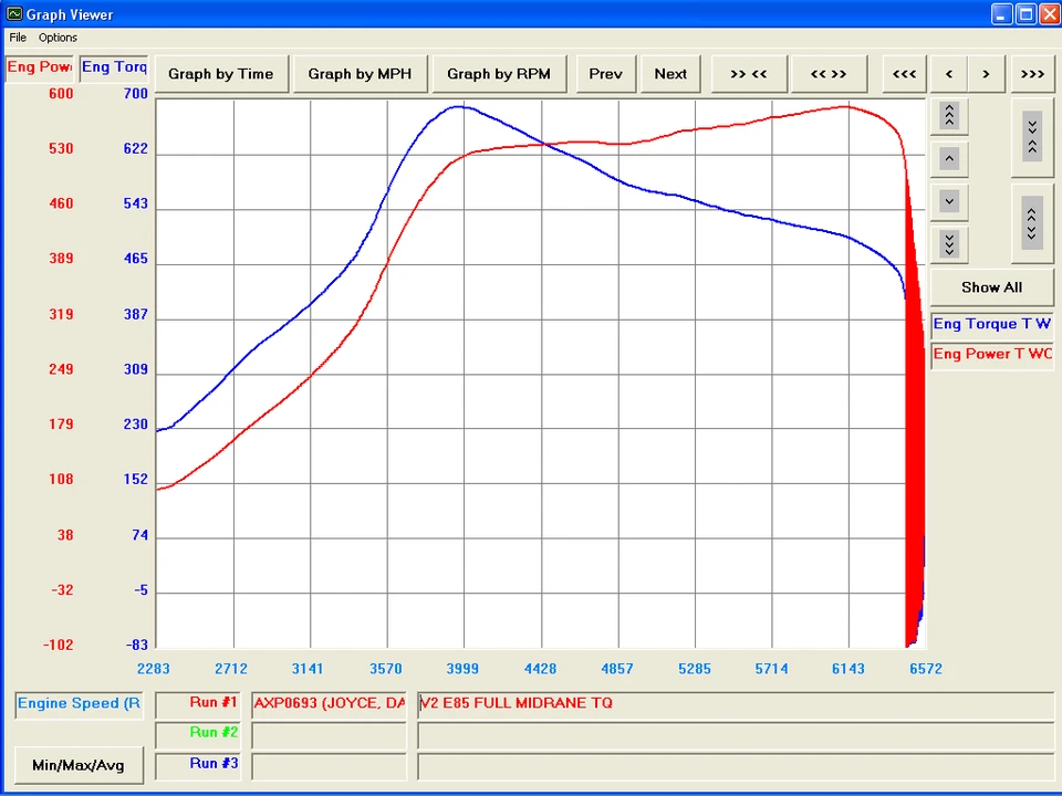 2002 Porsche 996 Turbo - Image 14 of 14