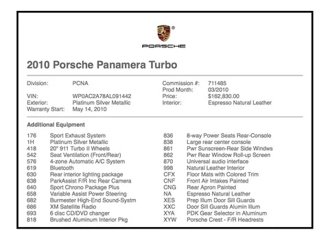 2010 Porsche Panamera Turbo
