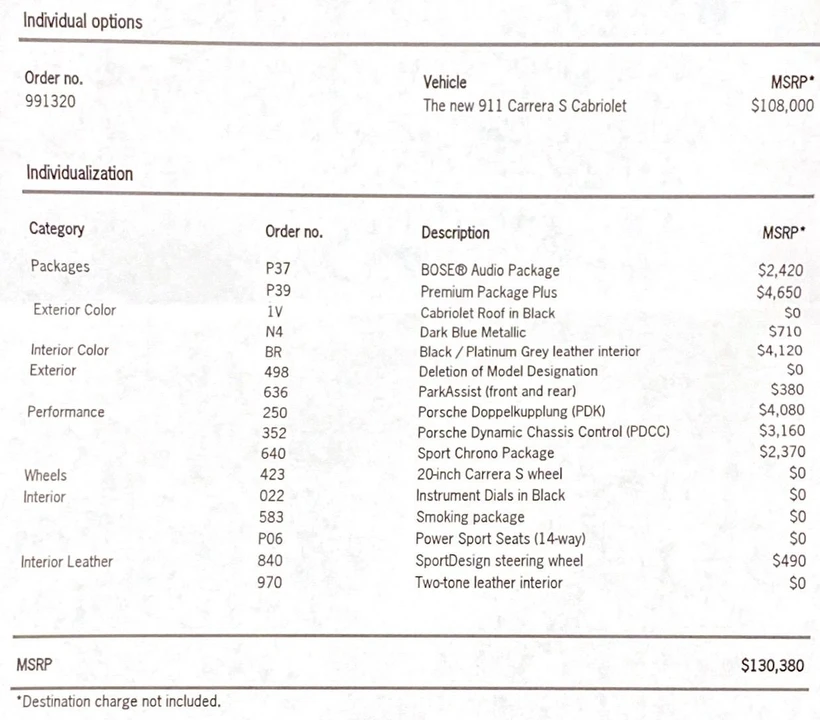 2012 Porsche 991 Carrera S - Image 20 of 20