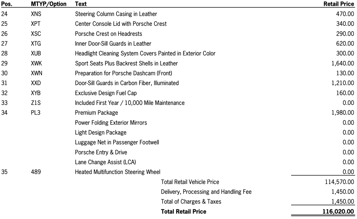 2023 Porsche 718 Cayman GTS 4.0 - Image 17 of 17