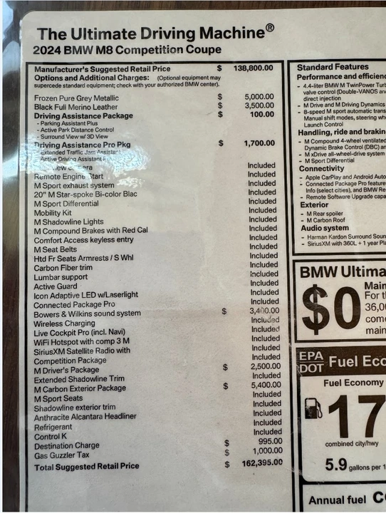 2024 BMW M8 - Image 7 of 8
