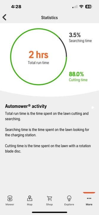 Husqvarna - Image 7 of 7