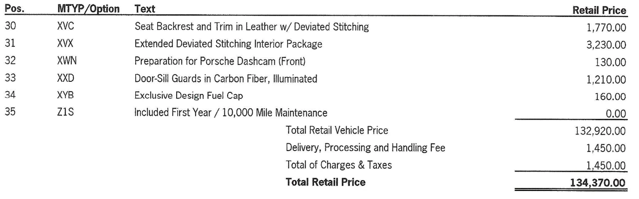 2023 Porsche 718 Cayman GT4 - Image 14 of 14