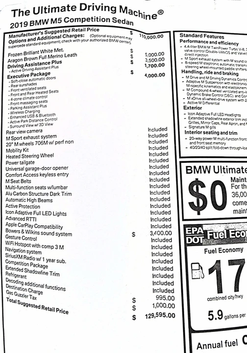 2019 BMW F90 M5 - Image 6 of 10