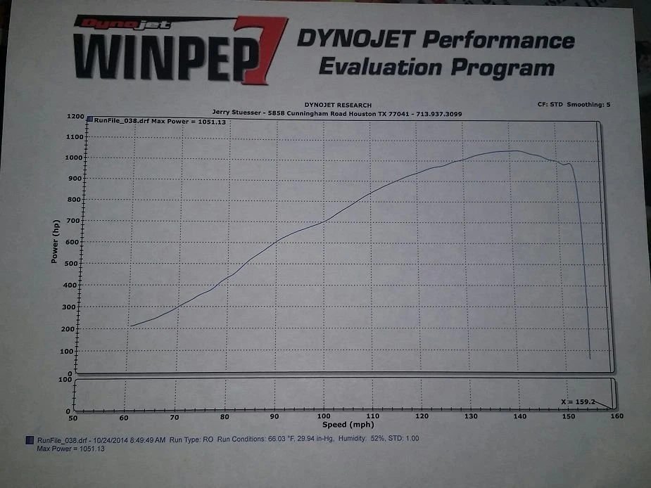 2004 Dodge Viper 3rd Gen - Image 11 of 12