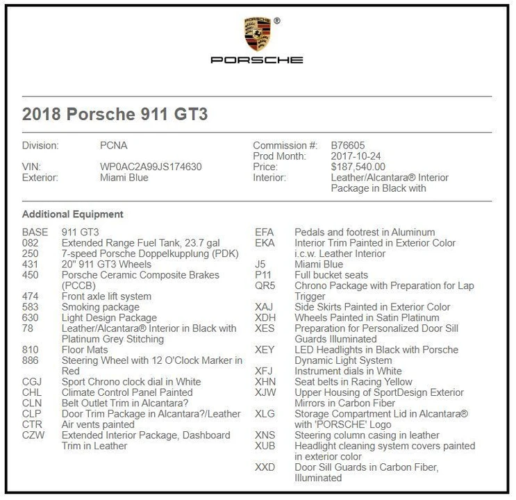 2018 Porsche 991 GT3 - Image 21 of 21