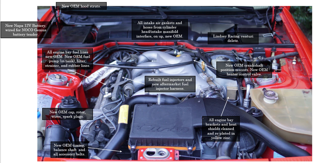 1987 Porsche 944 Turbo - Image 10 of 31