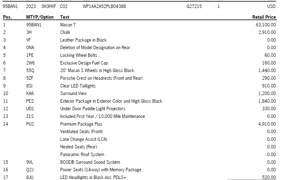 2023 Porsche Macan T - Image 8 of 9