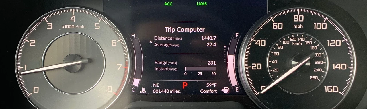 2020 Acura RDX 3rd Gen - Image 8 of 10