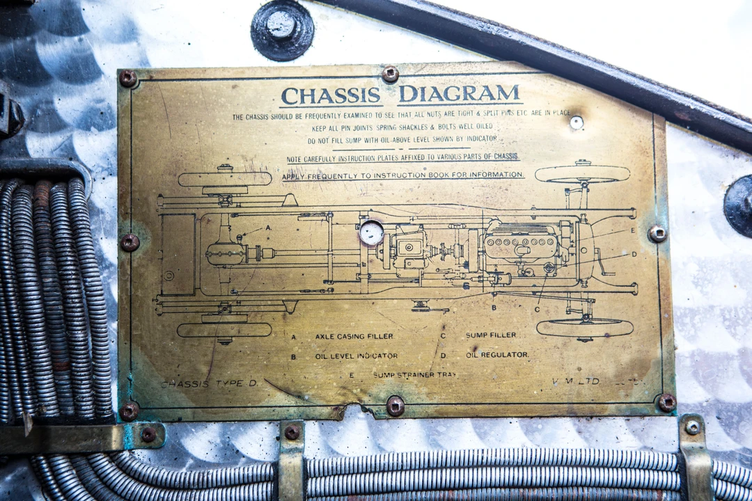 1920 Vauxhall - Image 4 of 31