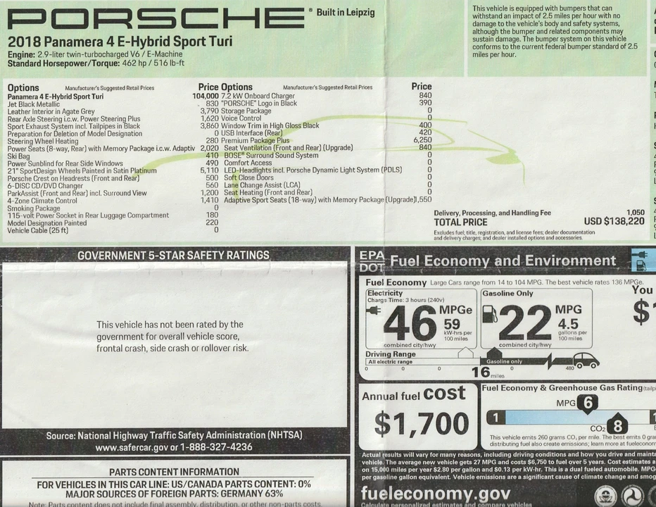 2018 Porsche 971 Panamera - Image 23 of 23