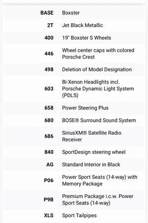 2015 Porsche 981 Boxster - Image 3 of 12